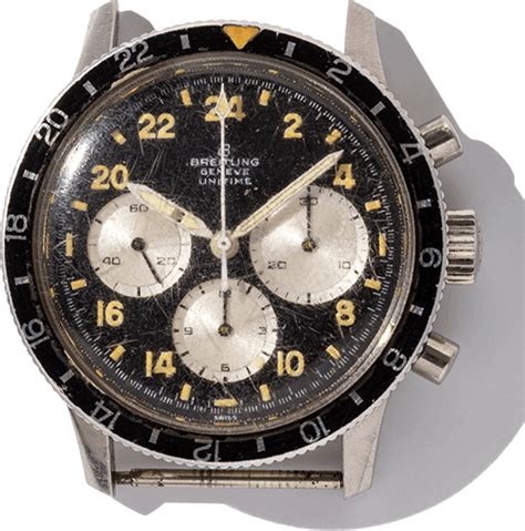 Breitling Serial Number Check: The Complete Guide .